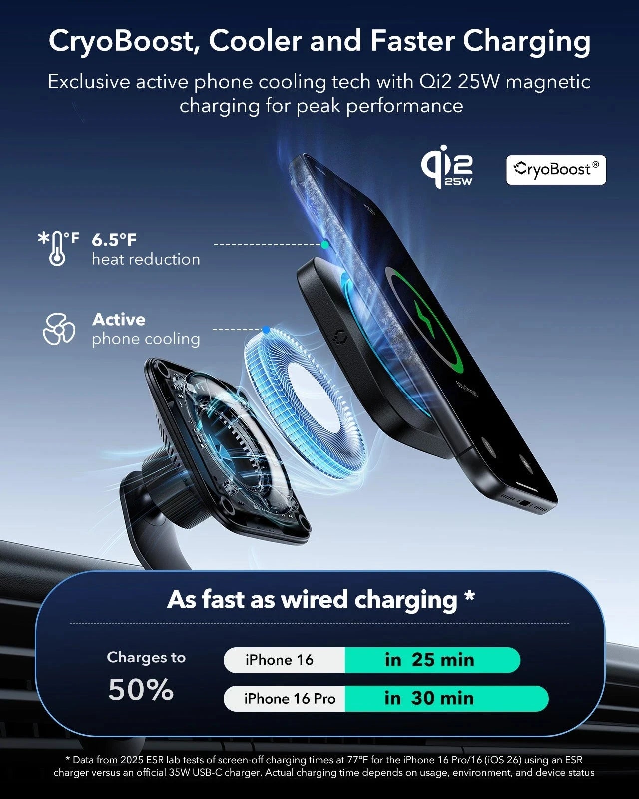 OmniLock Magnetic Car Charger (25W, CryoBoost, Air Vent) - Black ESR ESR