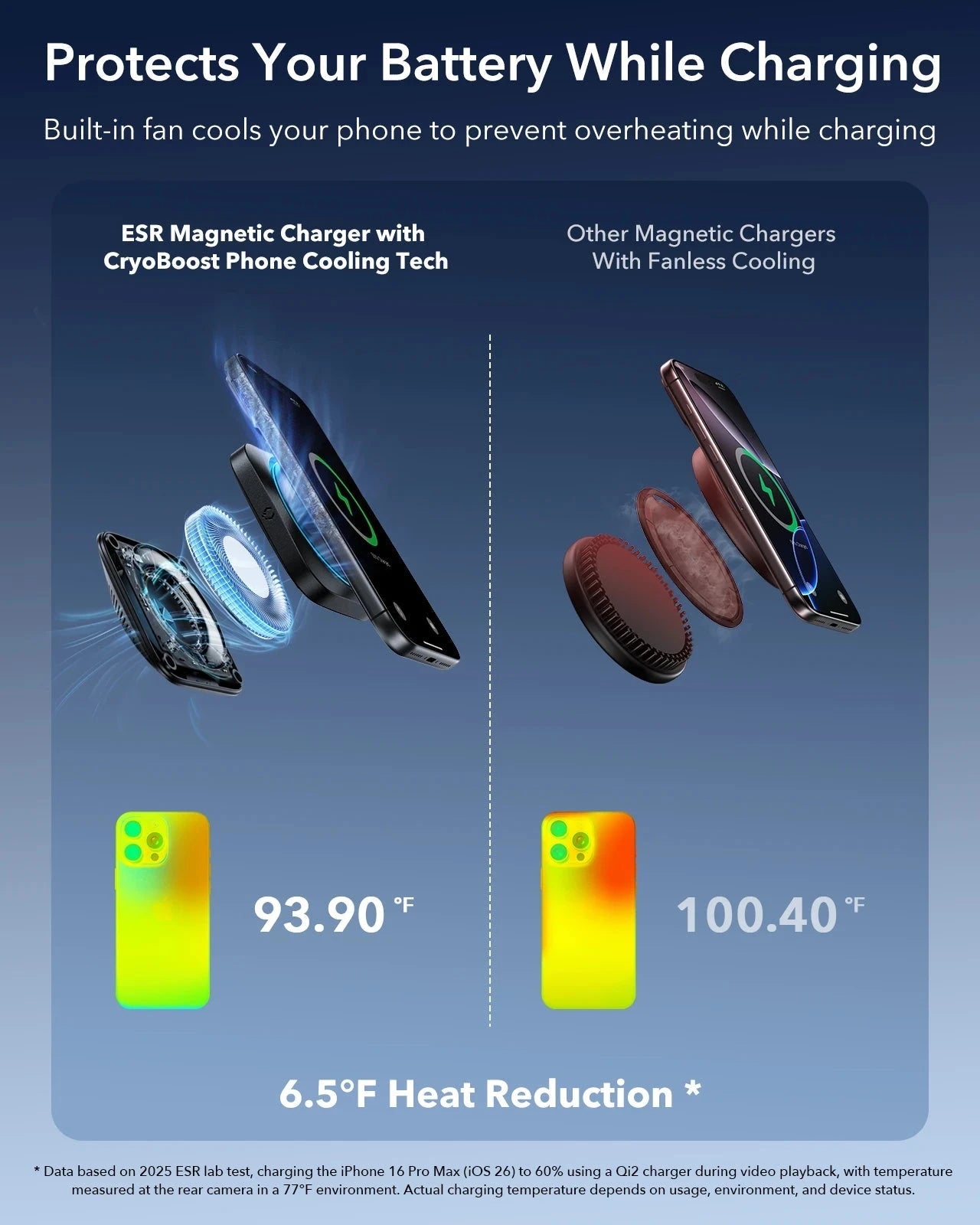 OmniLock Magnetic Car Charger (25W, CryoBoost, Air Vent) - Black ESR ESR