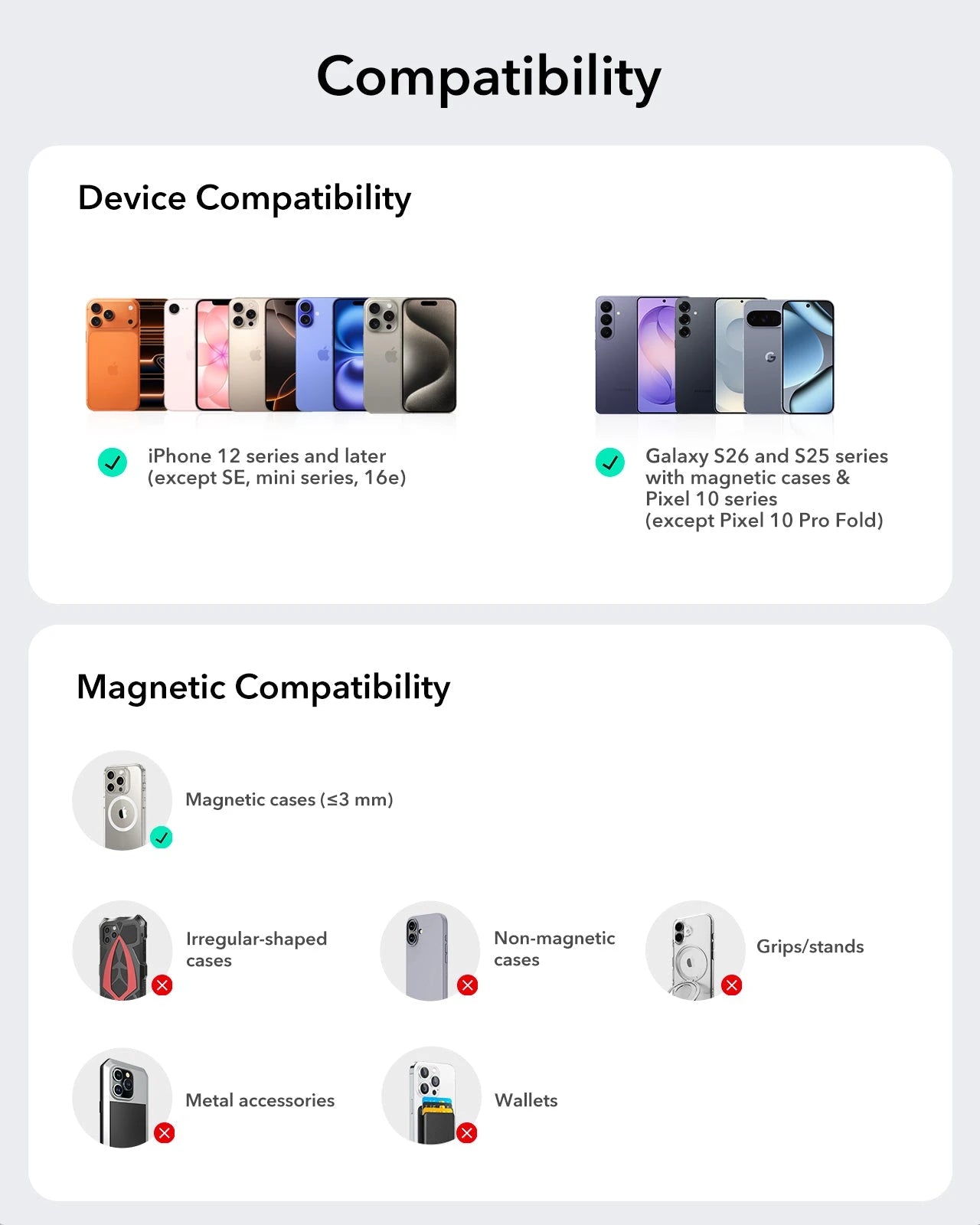 OmniLock Magnetic Car Charger (25W, CryoBoost, Air Vent) - Black