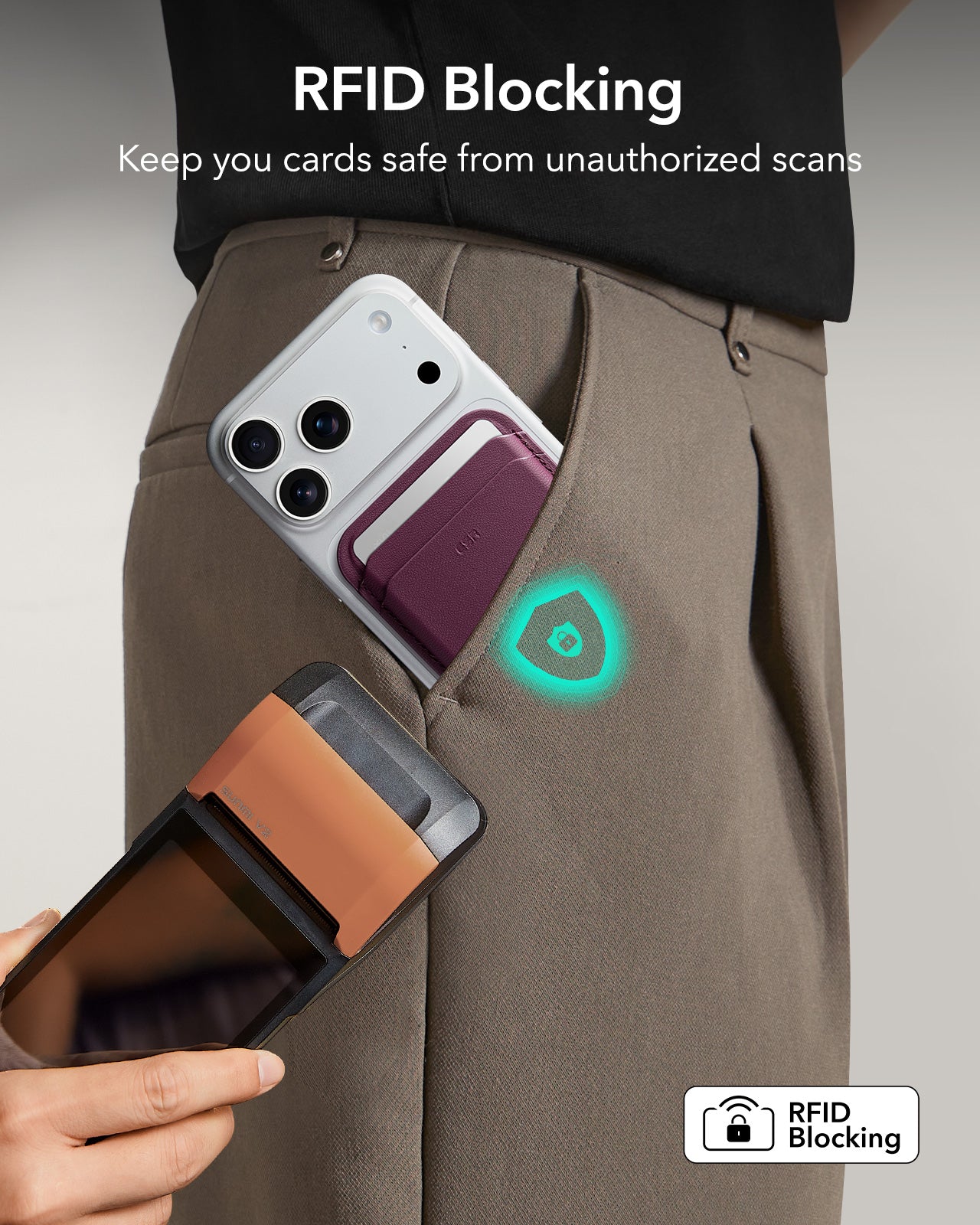 RFID Blocking
Keep you cards safe from unauthorized scans