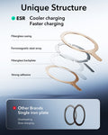 Universal Titanium MagSafe Ring 360  ESR HaloLock-Unique Structure