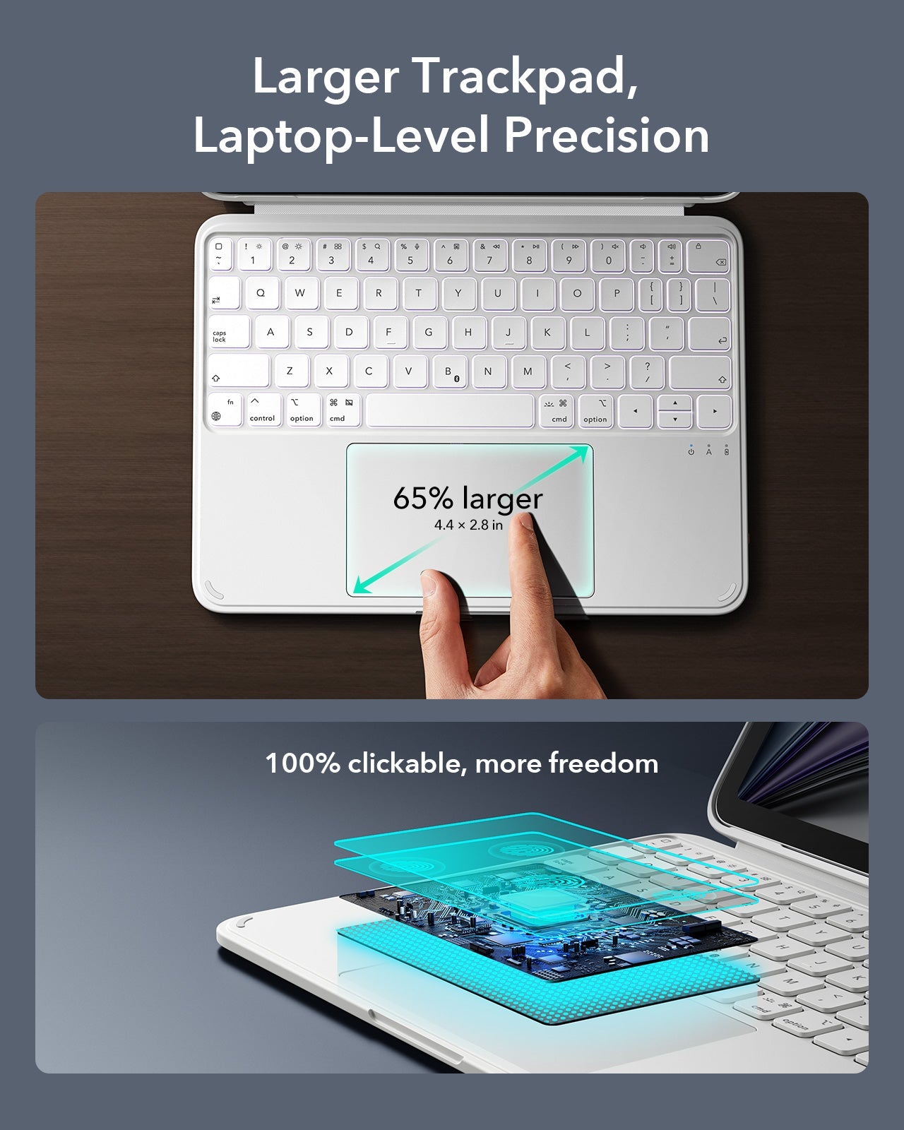 White Shift Keyboard Case with Precision Trackpad for iPad Pro 11 inch-larger trackpad laptop-level precision