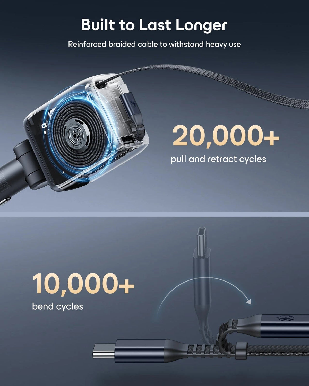 xtend 100w car phone charger with reinforced braided cable to withstand heavy use