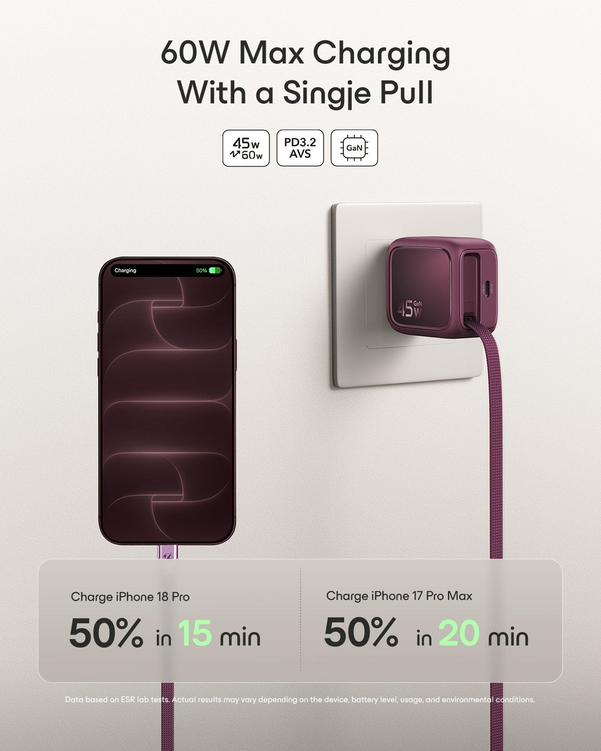 Xtend 45W Retractable Charger - US Plug - Burgundy ESR ESR