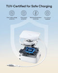 TUV-Certified for Safe Charging