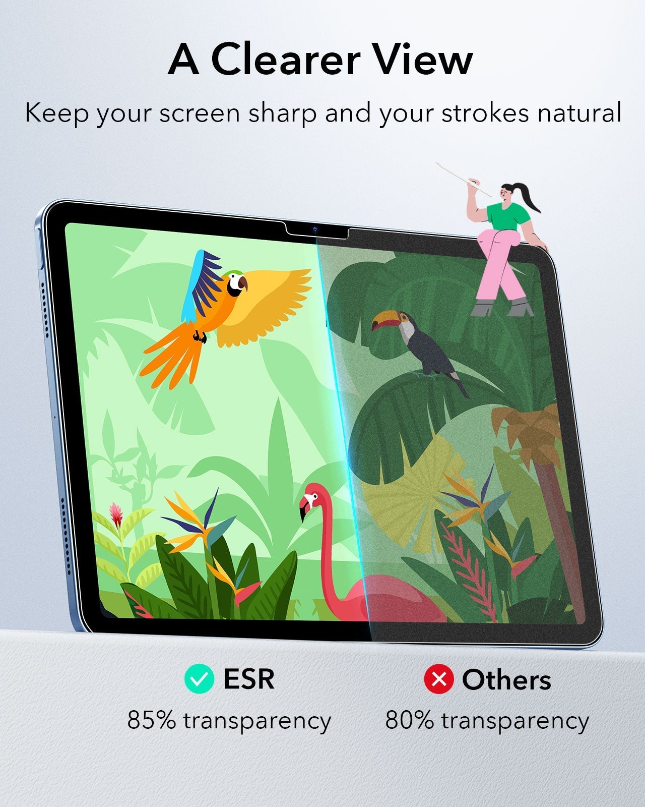 Blue Flex Keyboard Case & Paper-Feel Protector -a clearer view