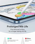 Blue Flex Keyboard Case & Paper-Feel Protector -prolonged nib life