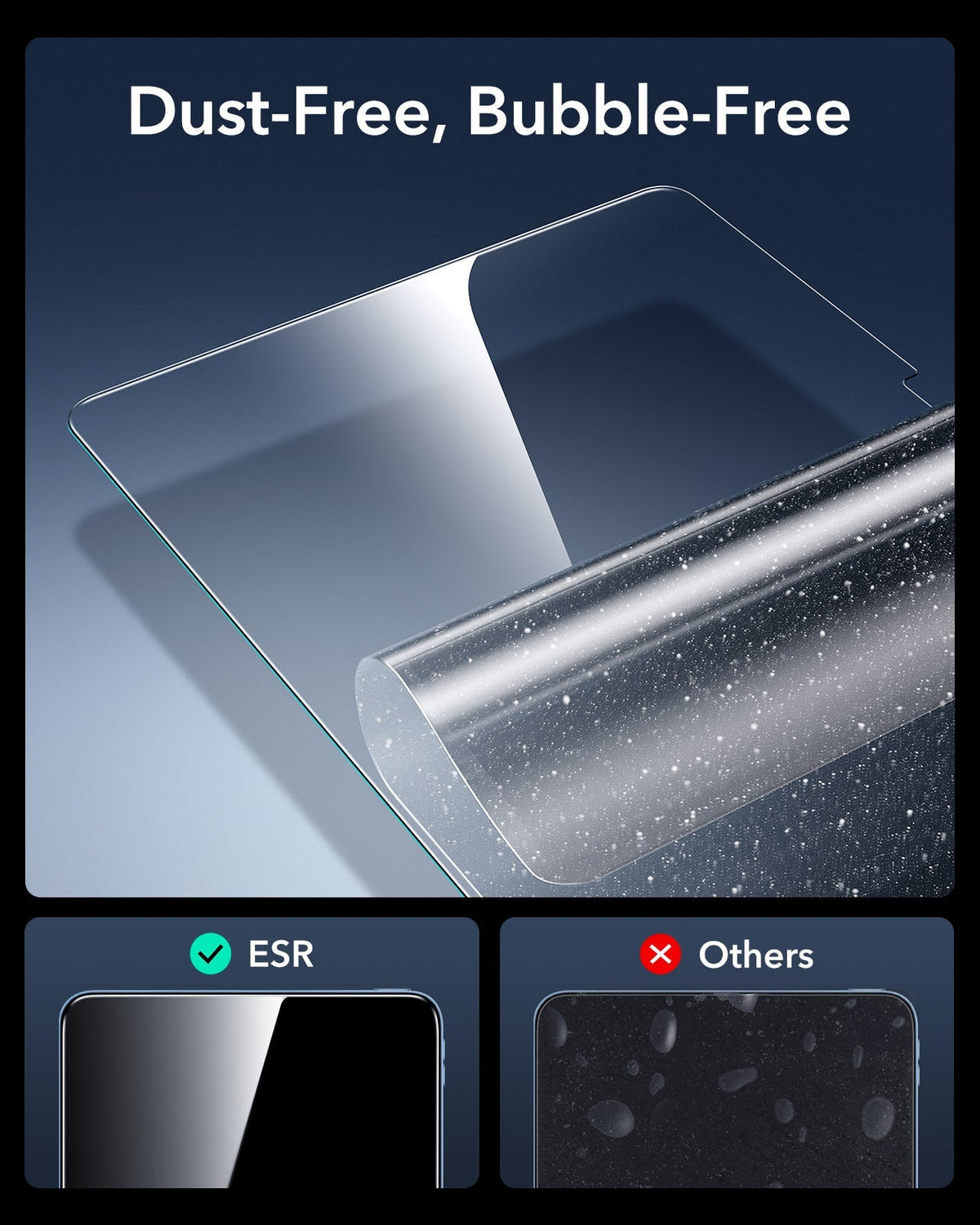 dust-Free，Bubble-Free