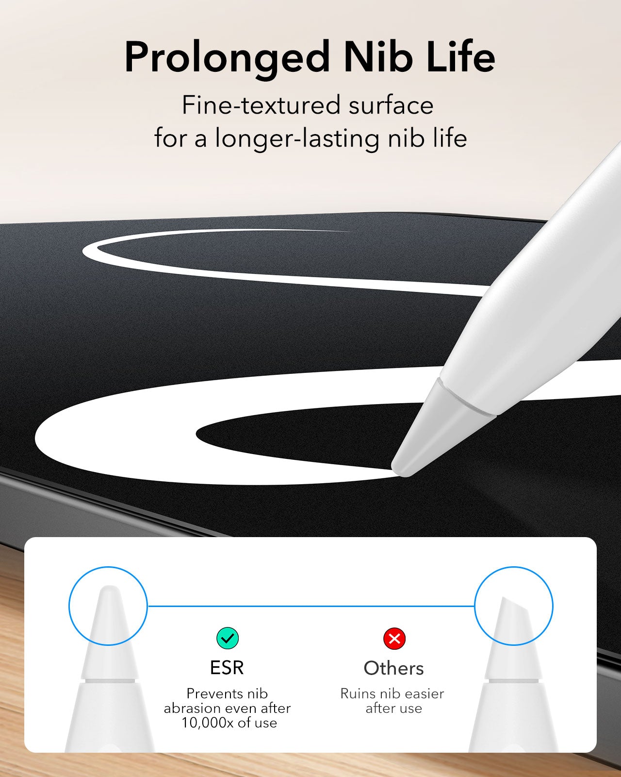 iPad 11" (A16, 2025) Paper-Feel Screen Protector Set - 2 Paper-Feel + 2 UltraFit Classic ESR ESR