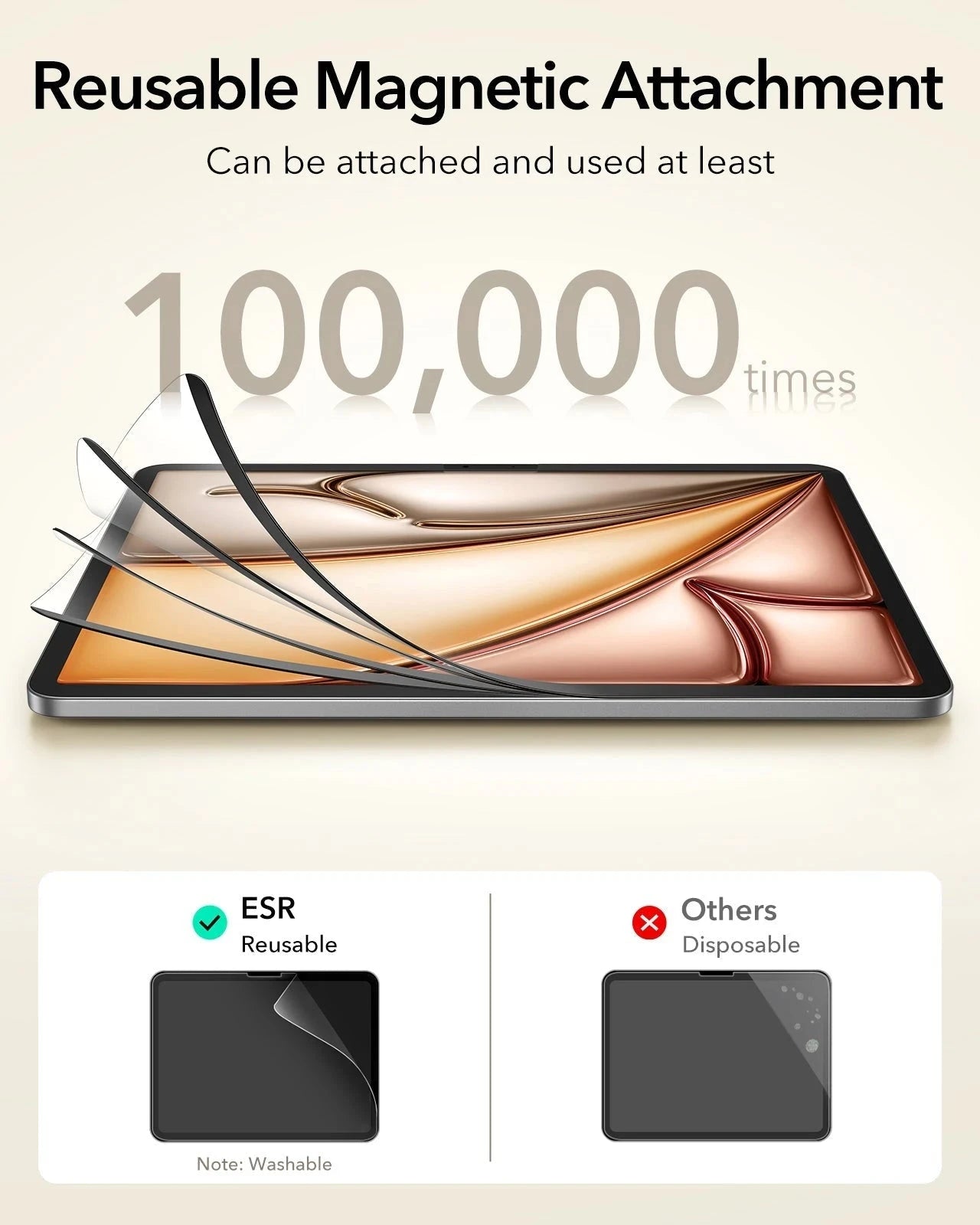 iPad Air 11" (M4) 2026 Paper-Feel Magnetic Screen Protector - 1 Pack ESR ESR