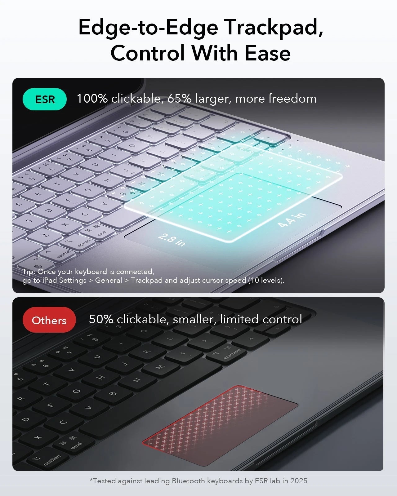 ipad keyboard case edge-to-edge trackpad，concontrol with ease