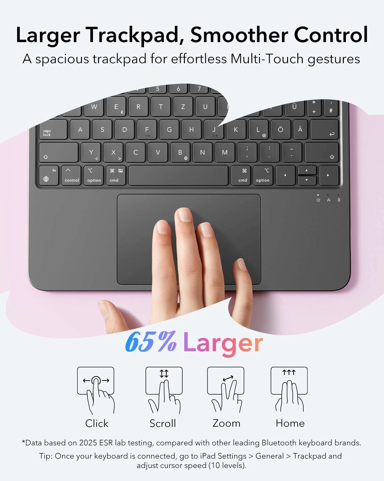 DE-LAYOUT KEYBOARD CASE