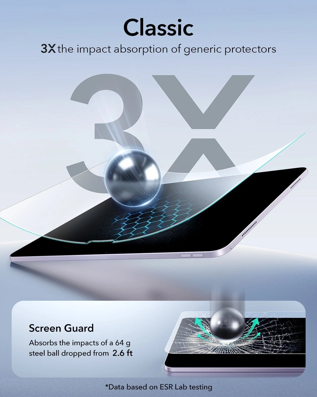 iPad Air 13" (M4) 2026 UltraFit Classic Paper-Feel Screen Protector – 2 Pack ESR ESR