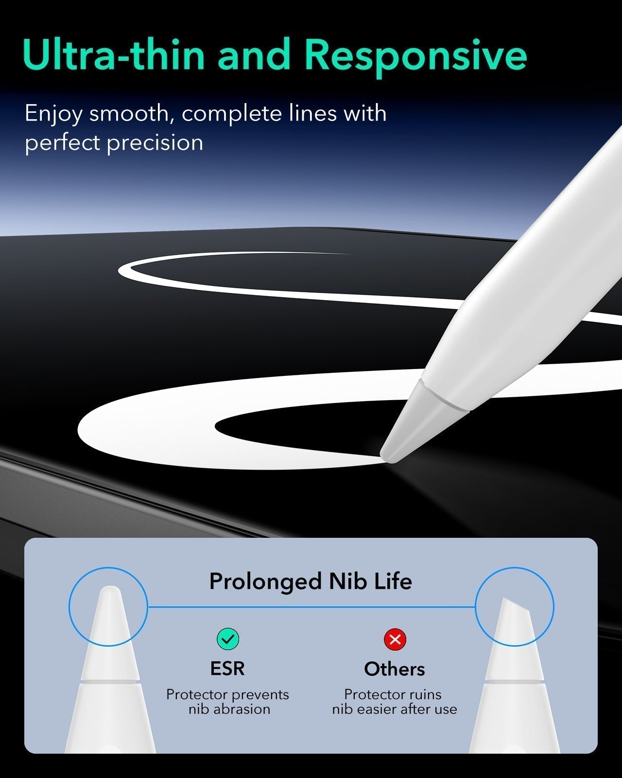 Ipad Air 13 inch M4 magnetic paper-feel screen protector-ultra-thin and Responsive