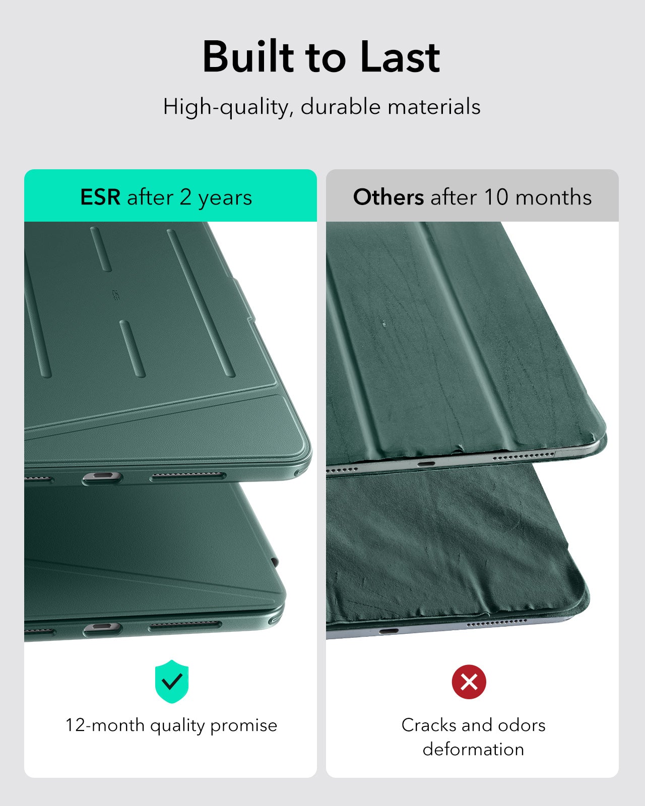 iPad Pro 11" (2024) Flip Magnetic Case with Pencil Holder - Green ESR ESR