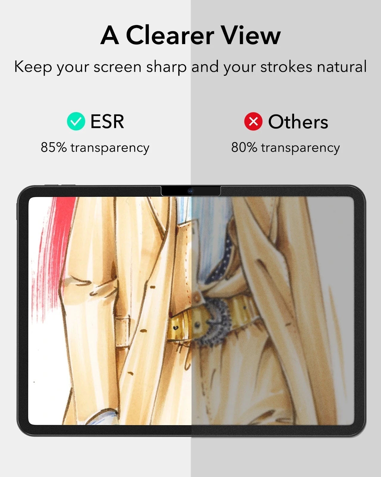 iPad Pro 11" (2025) Paper-Feel Screen Protector – 2 Pack ESR ESR