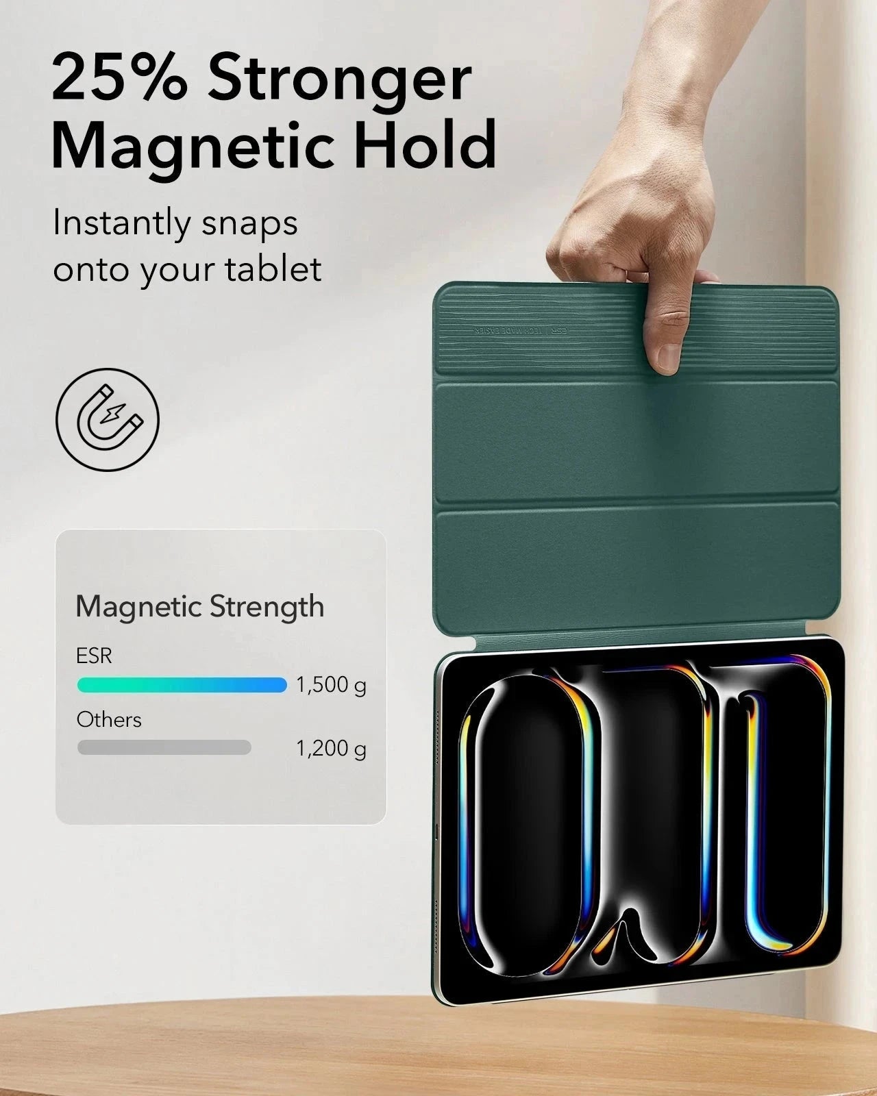 iPad Pro 11" (2025) Rebound Magnetic Case - Forest Green ESR ESR
