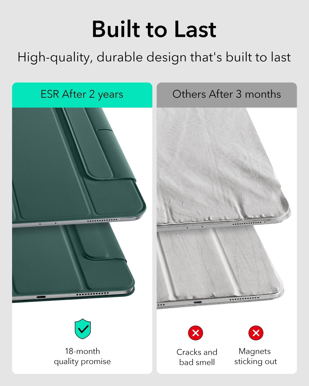 iPad Pro 11" (2025) Rebound Magnetic Case - Forest Green ESR ESR