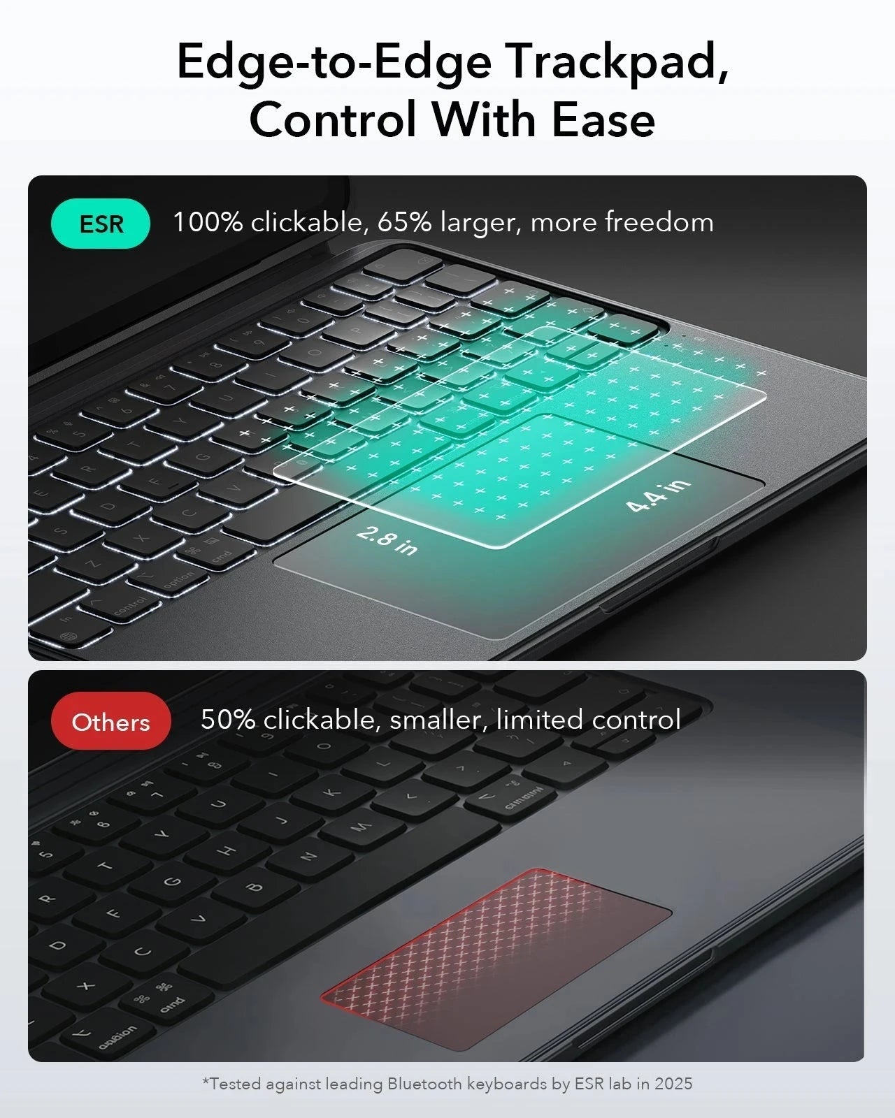 iPad_Pro_11_inch_Shift_Keyboard_Case_with_Detachable_edge to edge trackpad，control with ease