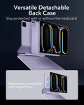 ipad_pro_13_purple_case-versatile detachable back case