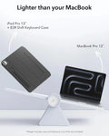 lighter case than your MacBook