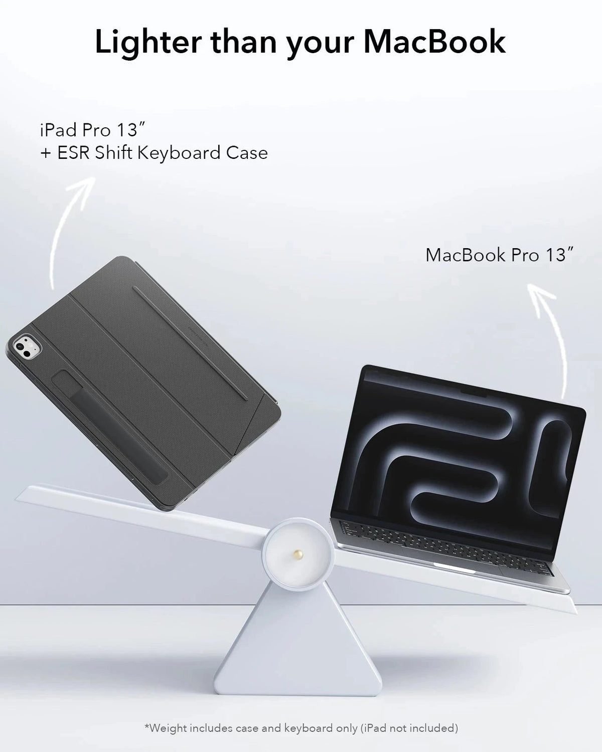 lighter case than your MacBook