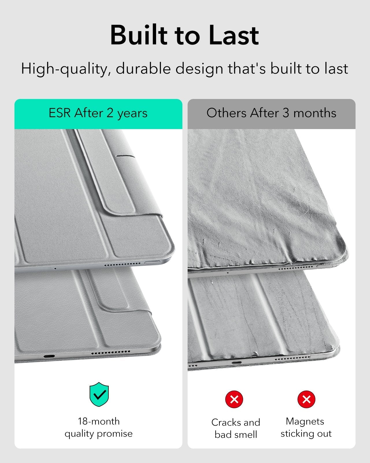 iPad Pro 13" (2025) Rebound Magnetic Case - Grey ESR ESR