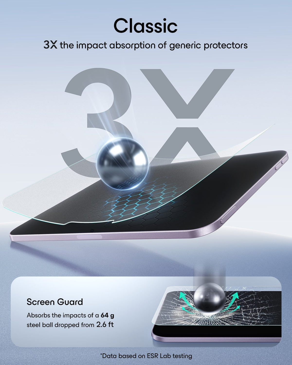 iPad mini (A20 Pro) UltraFit Paper-Feel Screen Protector (Tempered Glass) - 2 Pack ESR ESR
