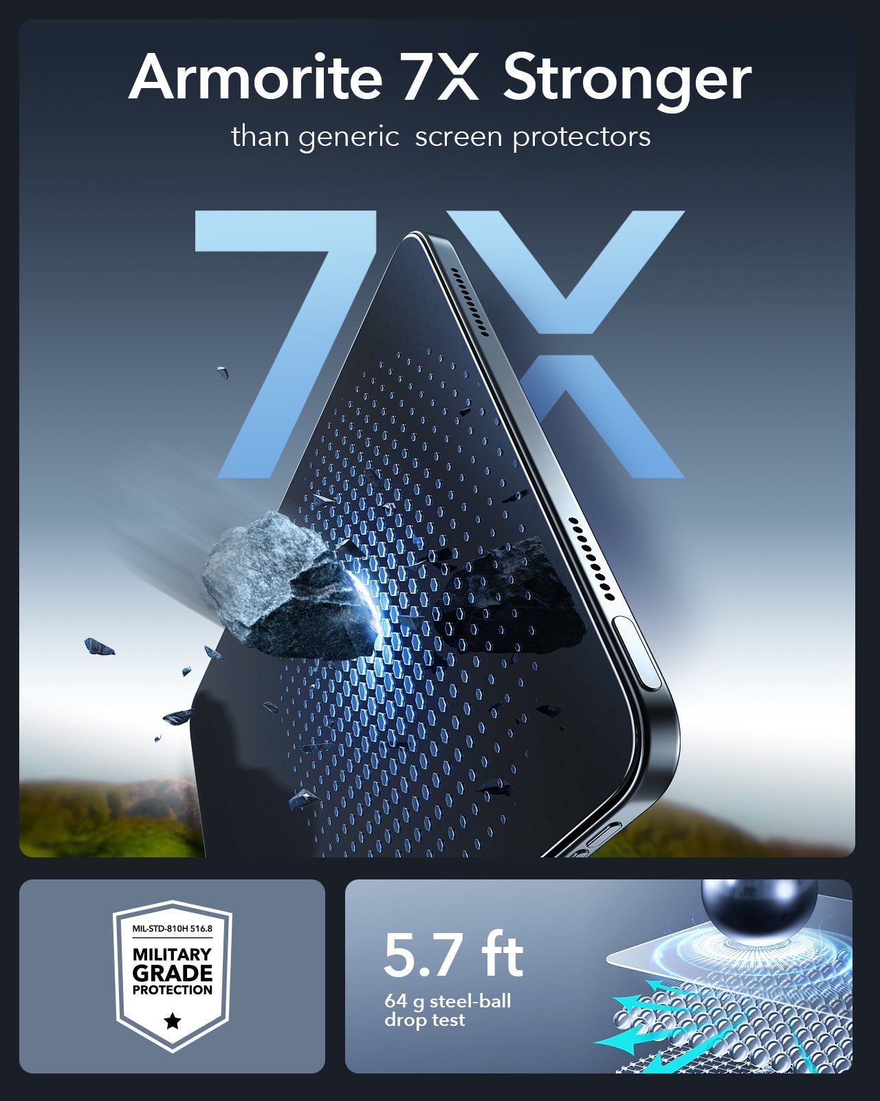 Armorite 7X Stronger than generic screen protector