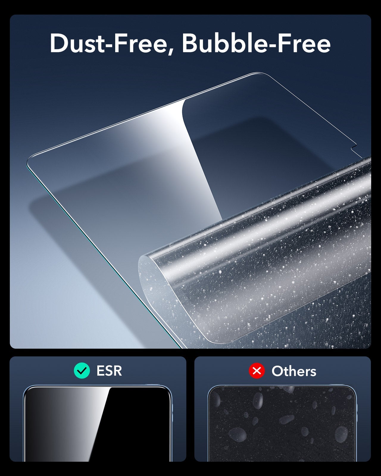 dust-Free，Bubble-Free