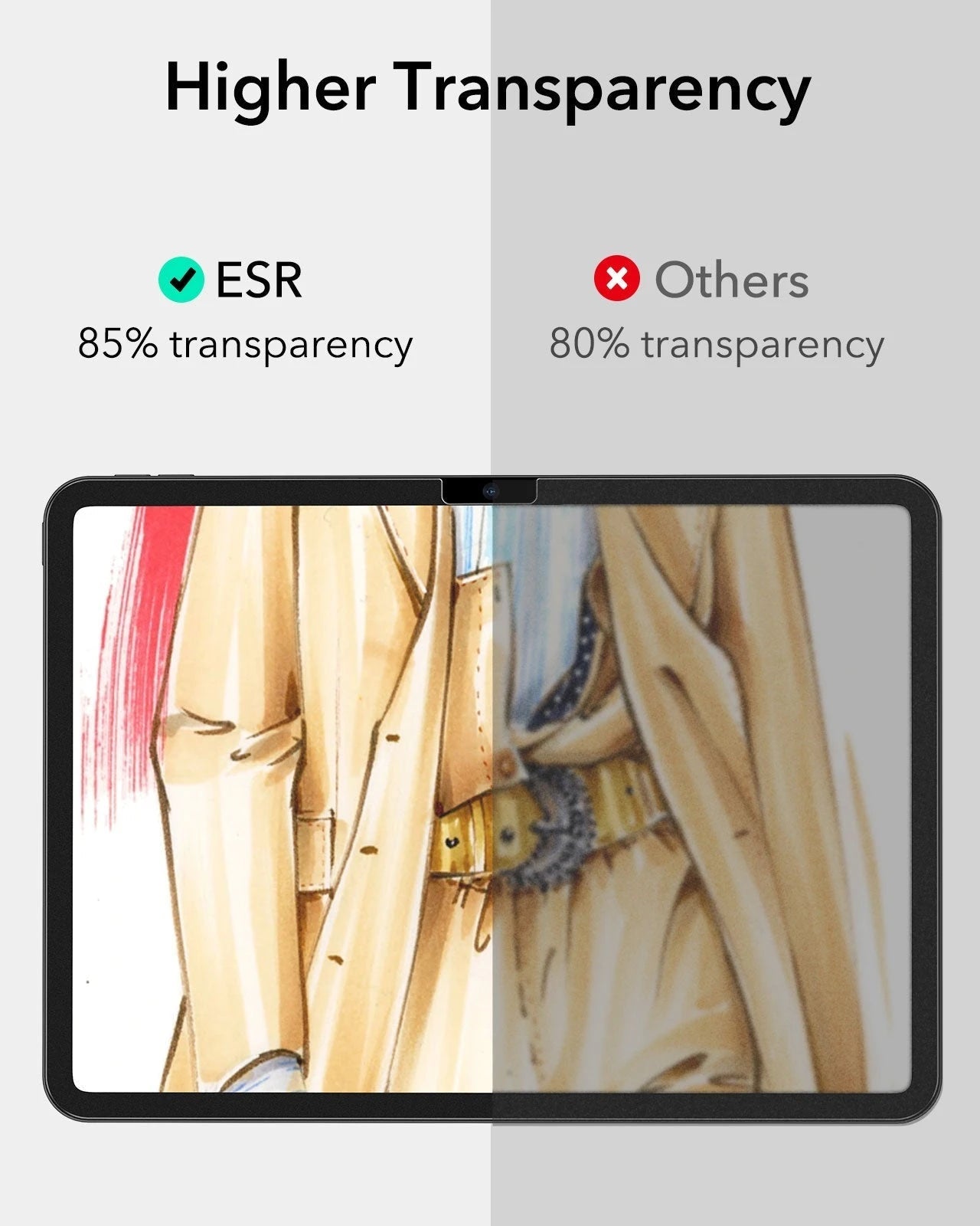 iPad 11" (A16, 2025) Rebound Magnetic Keyboard Case Paper-Feel Bundle - UK Layout-Black ESR ESR