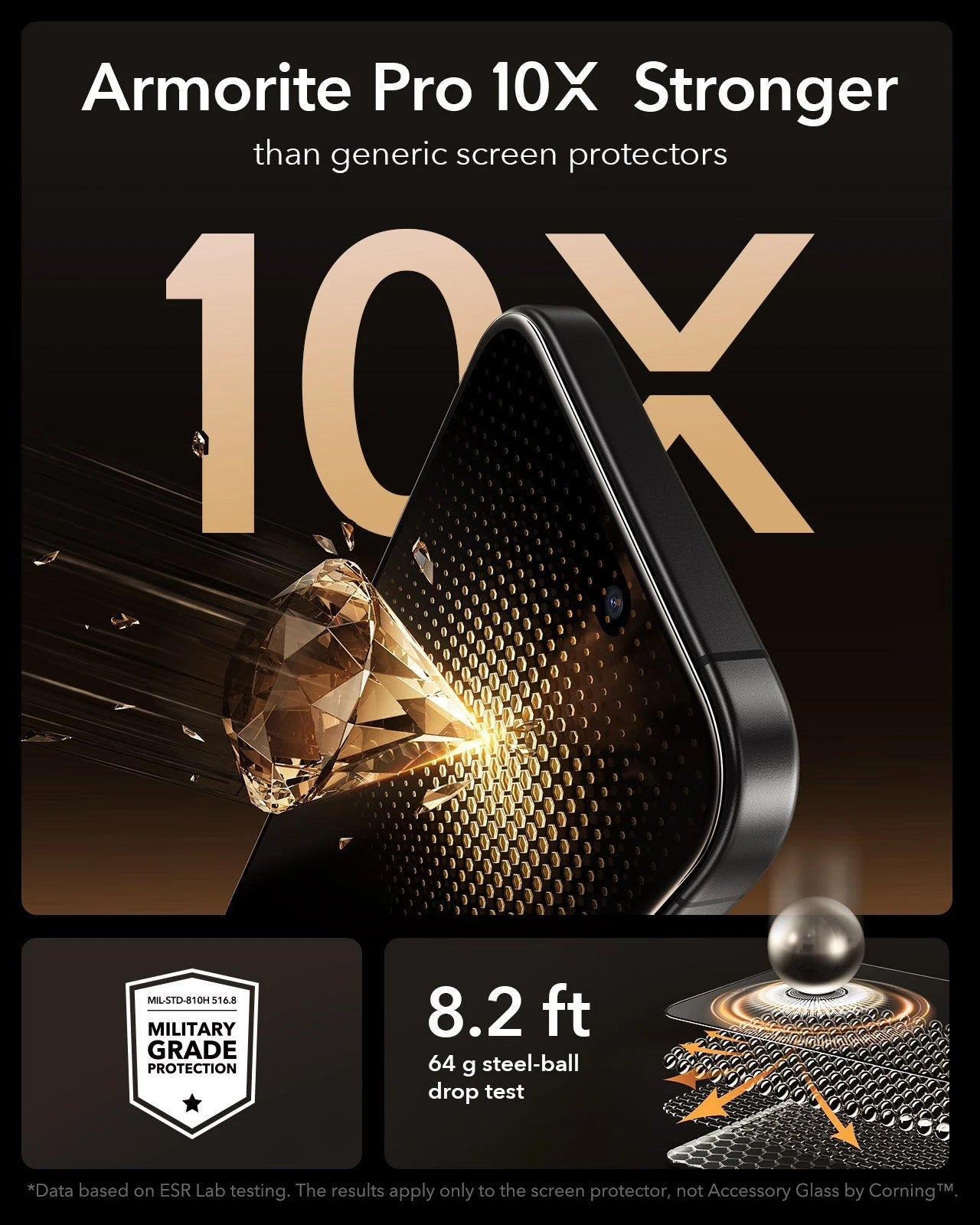 ESR Best iPhone 16 Corning Tempered Glass Screen Protector