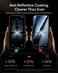 Accessory Glass by Corning™ screen protectors anti-reflective coating