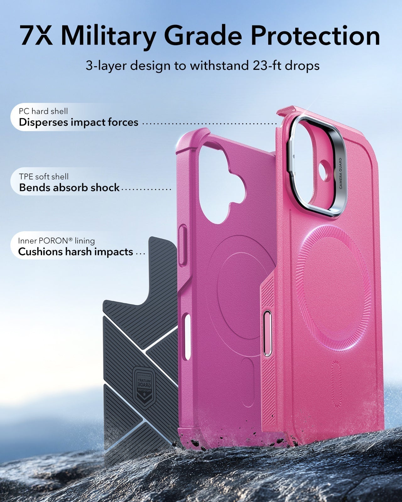 ESR iPhone 17 Cyber Tough Magsafe Case with Stand and Camera Control Pink Military Grade Protection