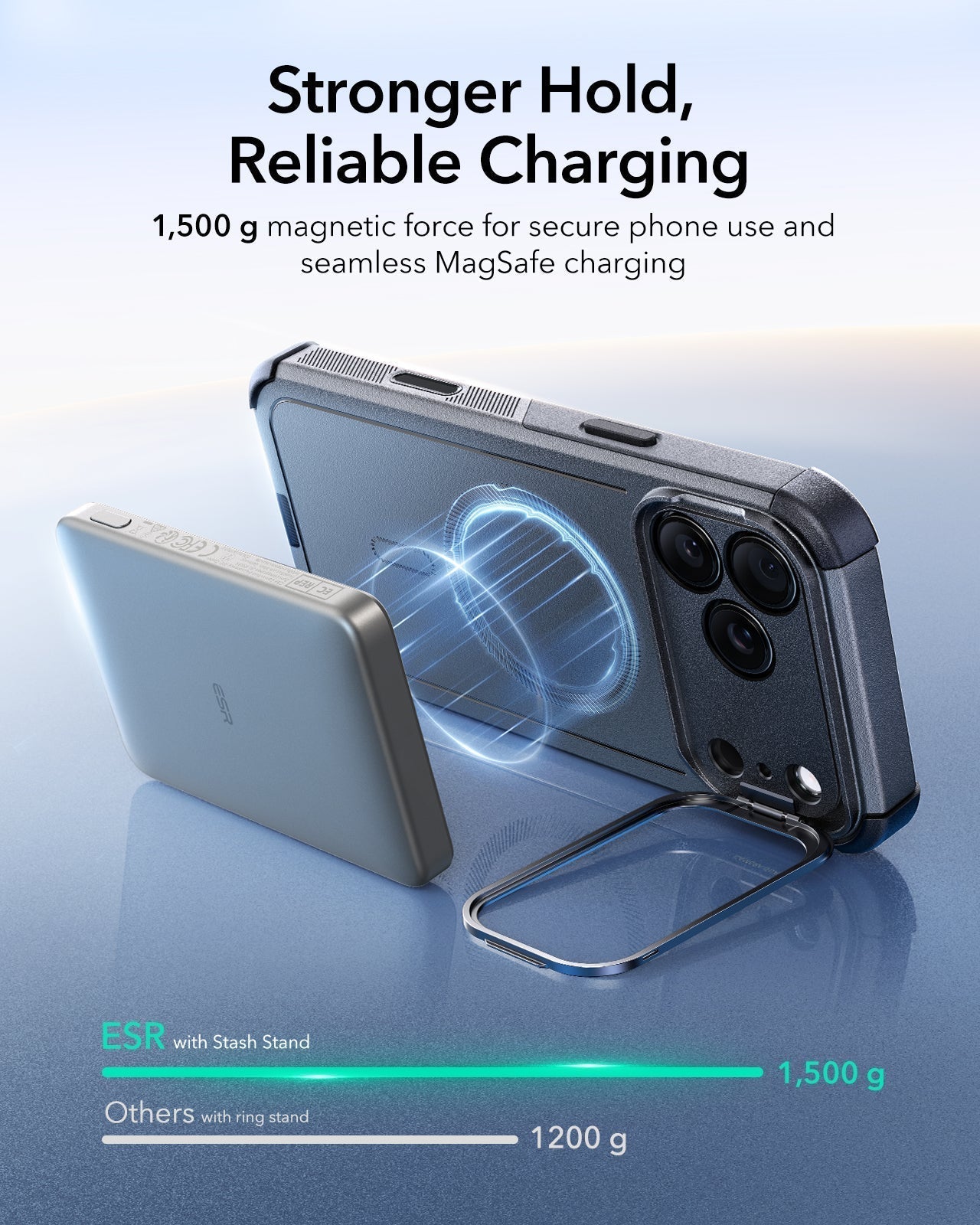 ESR iPhone 17 Pro Cyber Tough Magsafe Case with Stand and Camera Control Gray  Magsafe Charging