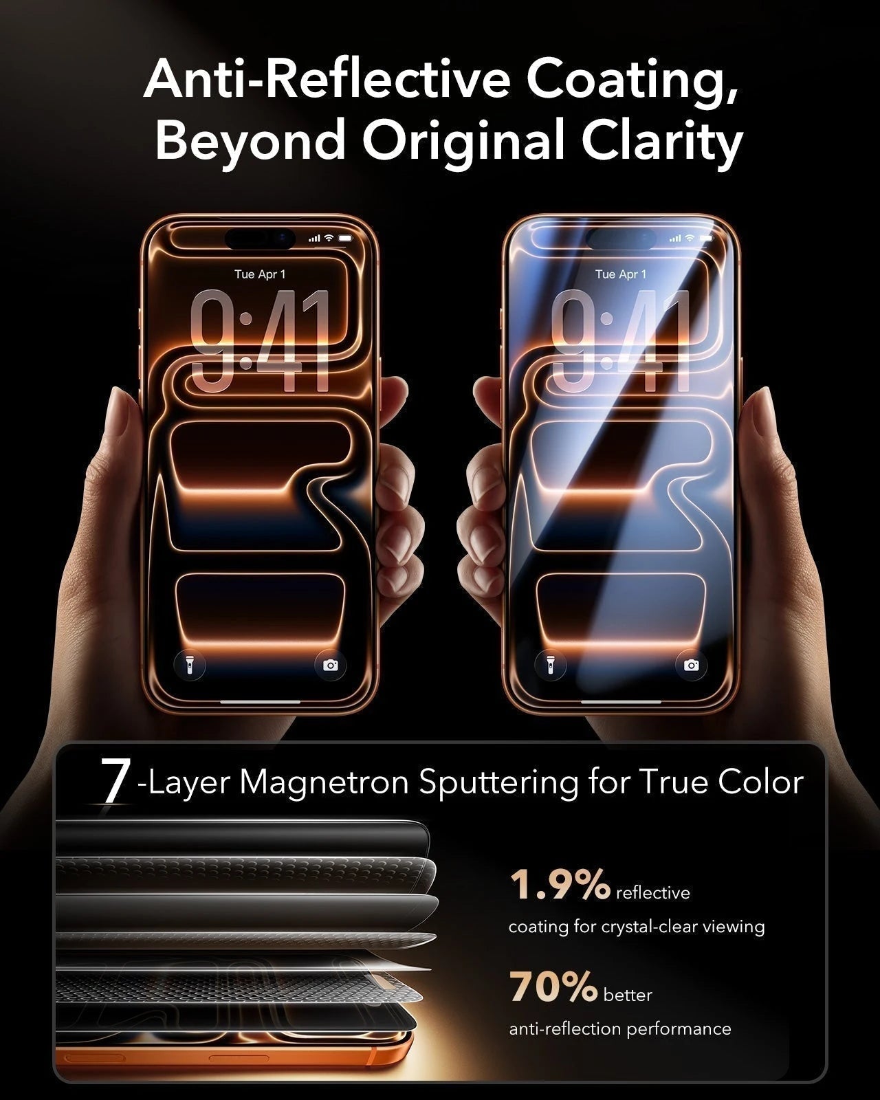 ESR iPhone 17 Pro Corning Glass Privacy Screen Protector anti-reflective coating  beyond original clarity