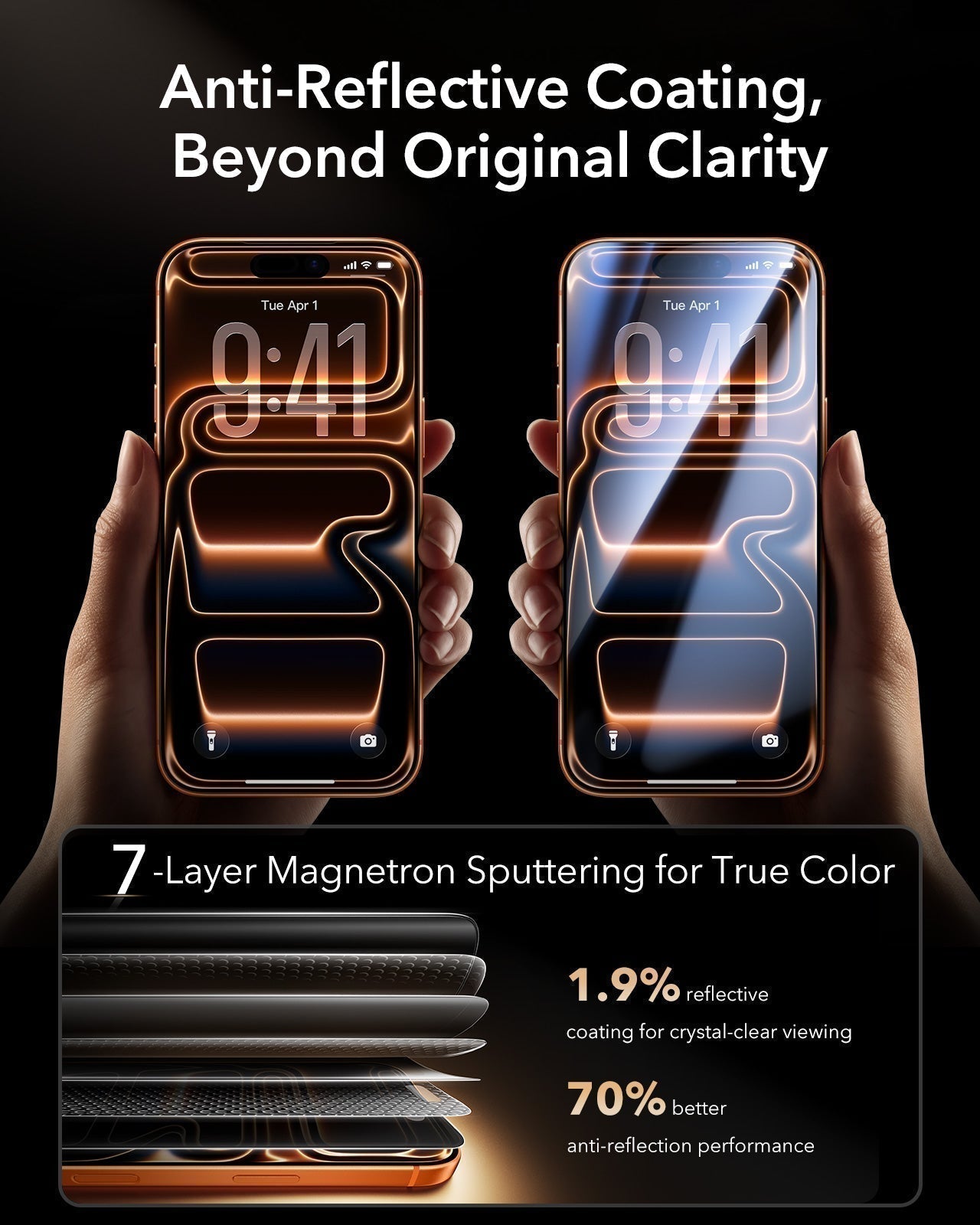 ESR iPhone 17 Pro Corning Glass Privacy Screen Protector anti-reflective coating  beyond original clarity