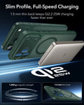 ESR iPhone 17 Pro Magsafe Case with Camera Control Frosted Green  Wireless charging