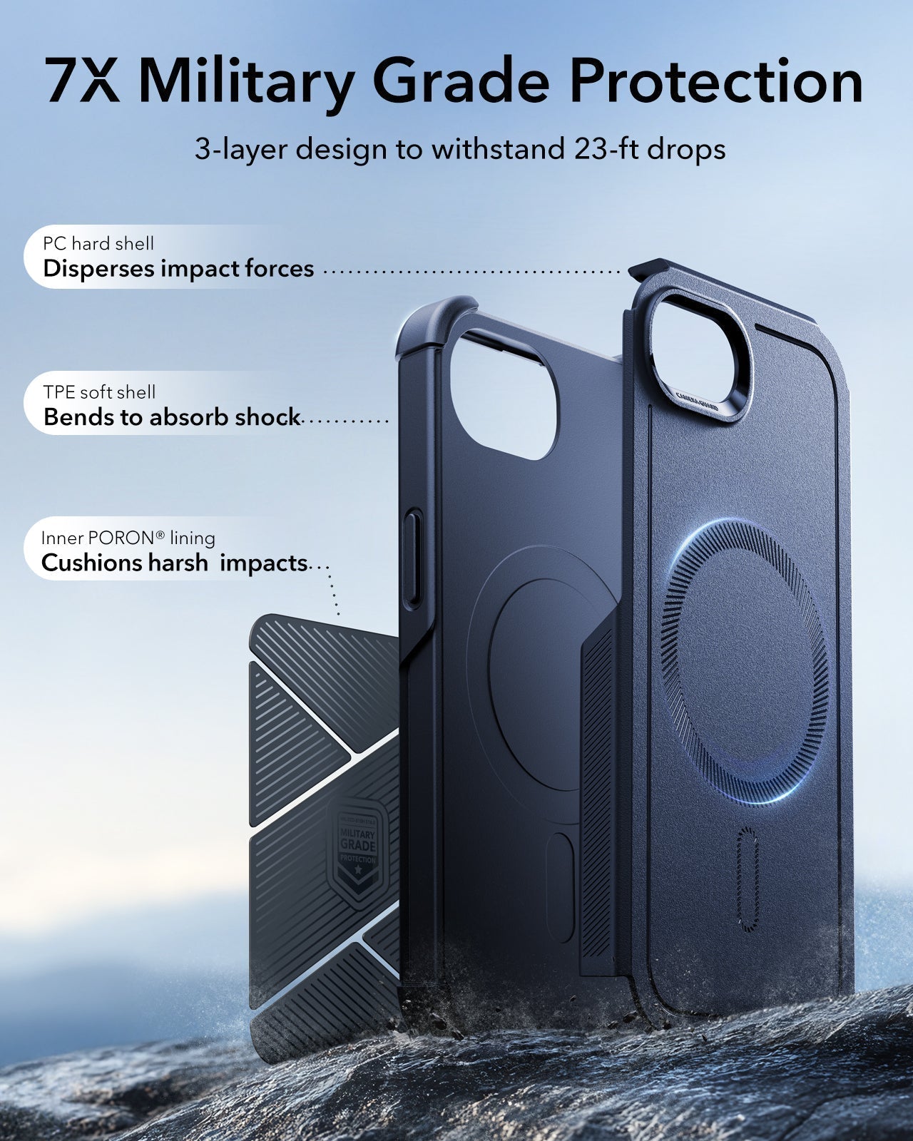 iPhone 17e Cyber Tough Magnetic Case Navy 7X Military-Grade Protection