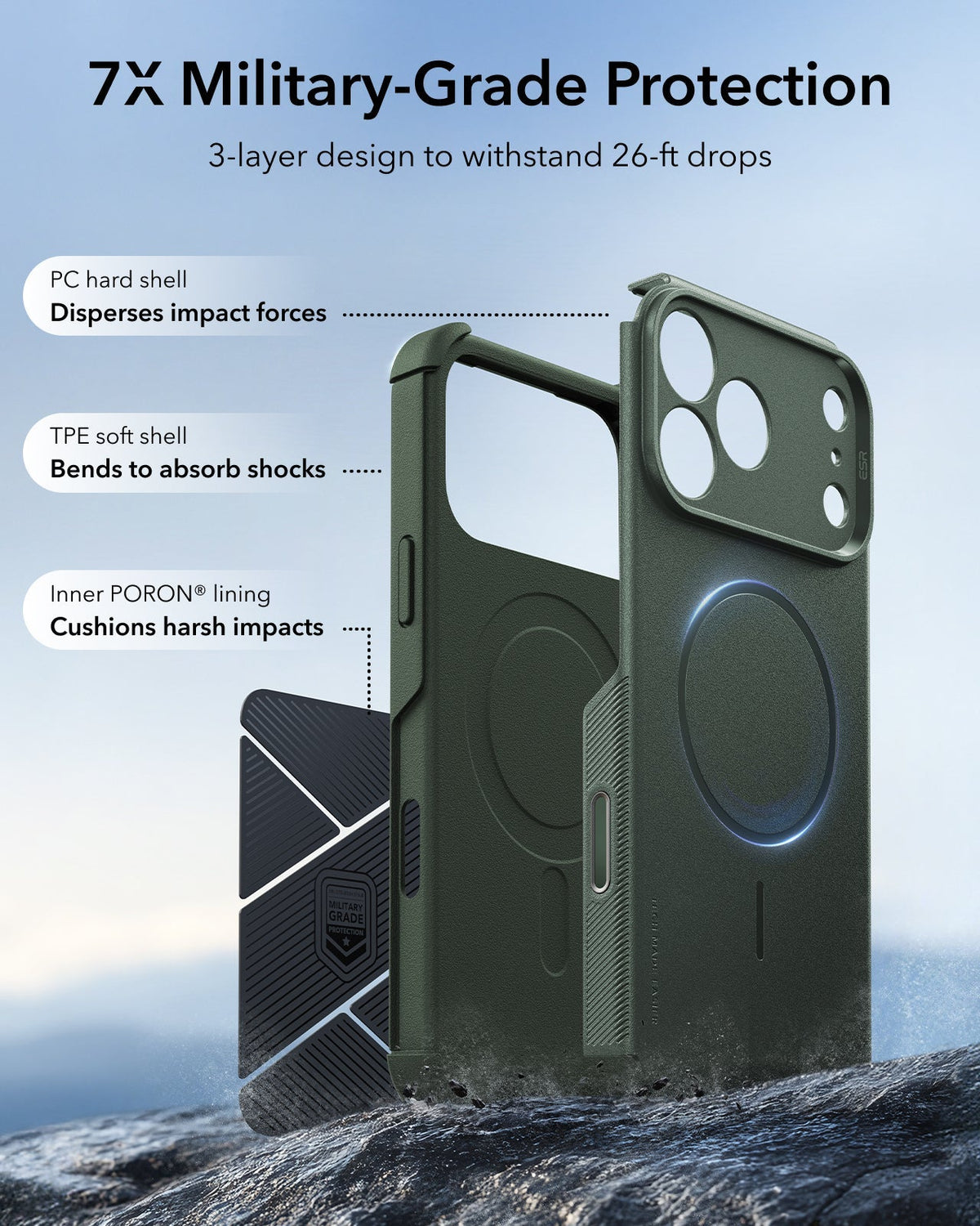 ESR Olive Green iPhone 18 Pro Case Tough Phone Case with Magsafe 7X Military-Grade Protection
