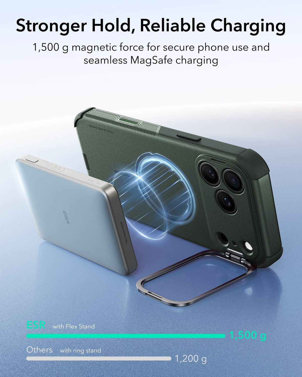 ESR Olive Green iPhone 18 Pro Tough Phone Case Magsafe with Stand Stronger Hold,Reliable Charging