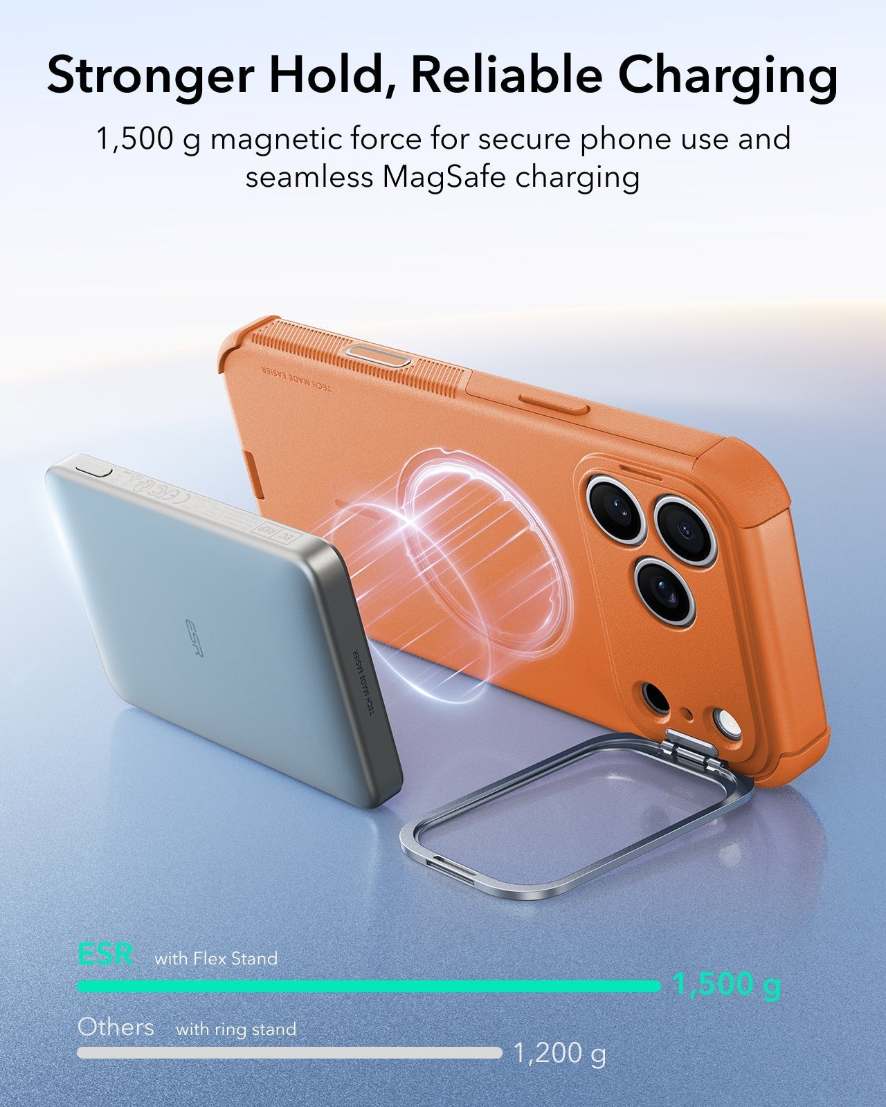 ESR Orange iPhone 18 Pro Tough Phone Case Magsafe with Stand Stronger Hold,Reliable Charging
