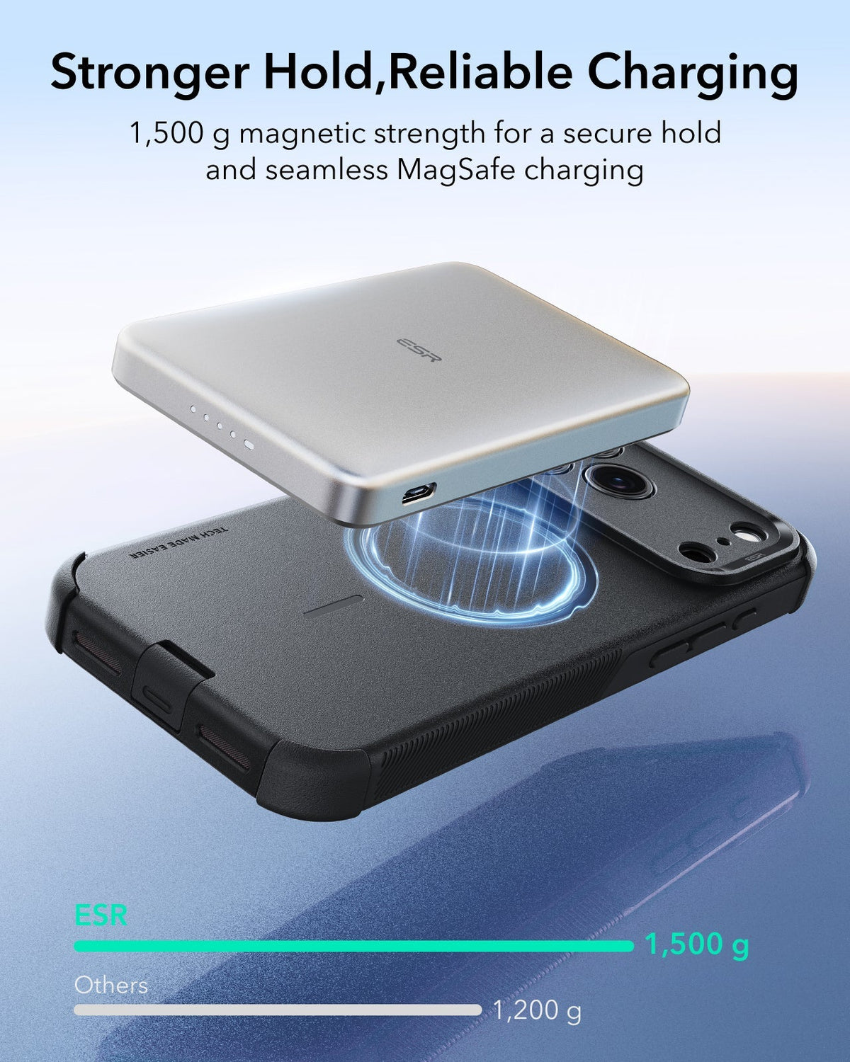 ESR Black iPhone 18 Pro Max Case Tough Phone Case with Magsafe Stronger Hold,Reliable Charging