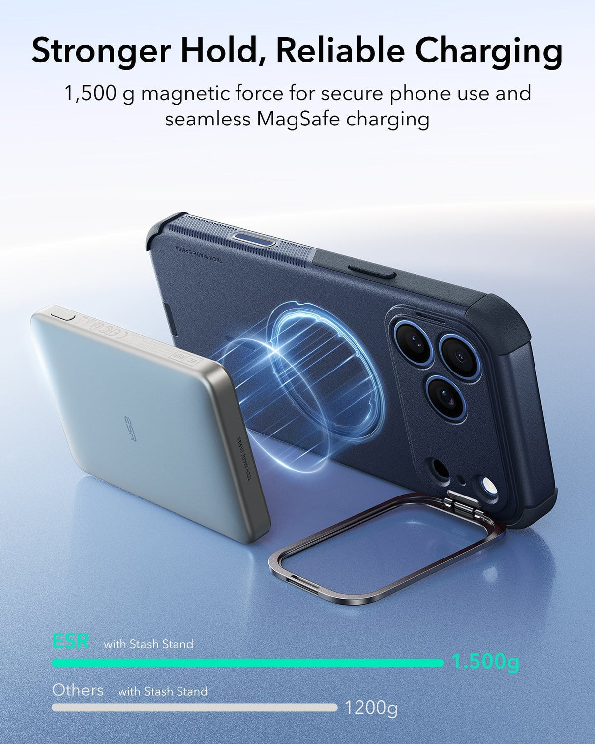 ESR Navy Blue iPhone 18 Pro Max Tough  Phone Case Magsafe with Stand Stronger Hold,Reliable Charging