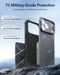 ESR Space Gray iPhone 18 Pro Max Tough Phone Case Magsafe with Stand 7X Military-Grade Protection