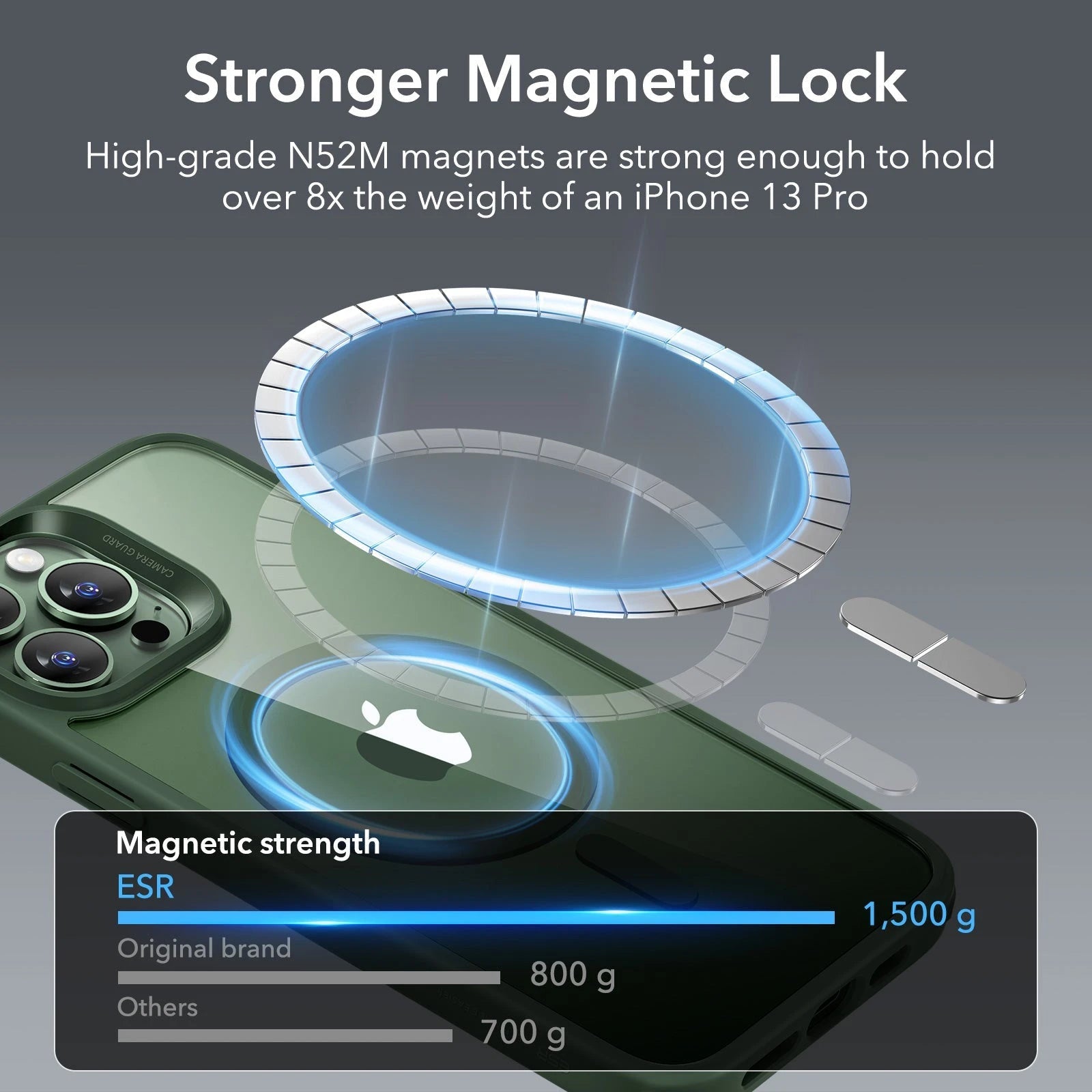 iPhone 13 Pro Classic Hybrid Case (HaloLock) - Clear Green ESR ESR