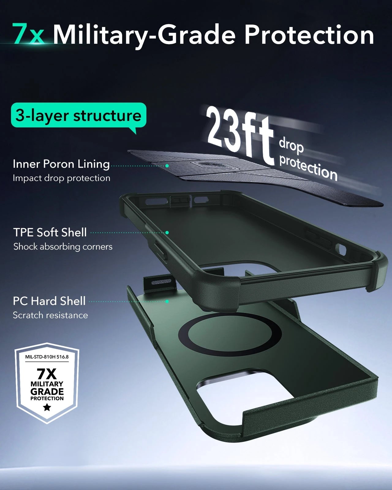 iPhone 13 Pro Max Cyber Tough Magnetic Case (Stash Stand) - Green ESR ESR