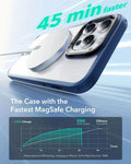 iPhone 14 Pro Max Classic Hybrid Case with Stash Stand (HaloLock) - Clear Blue ESR ESR