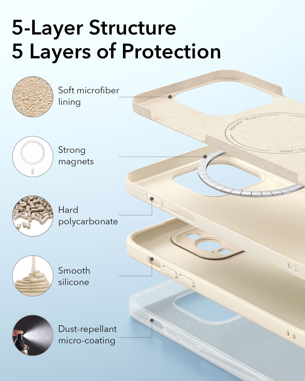 iPhone 14 Pro Max Cloud Soft Case (HaloLock) - Light Tan ESR ESR
