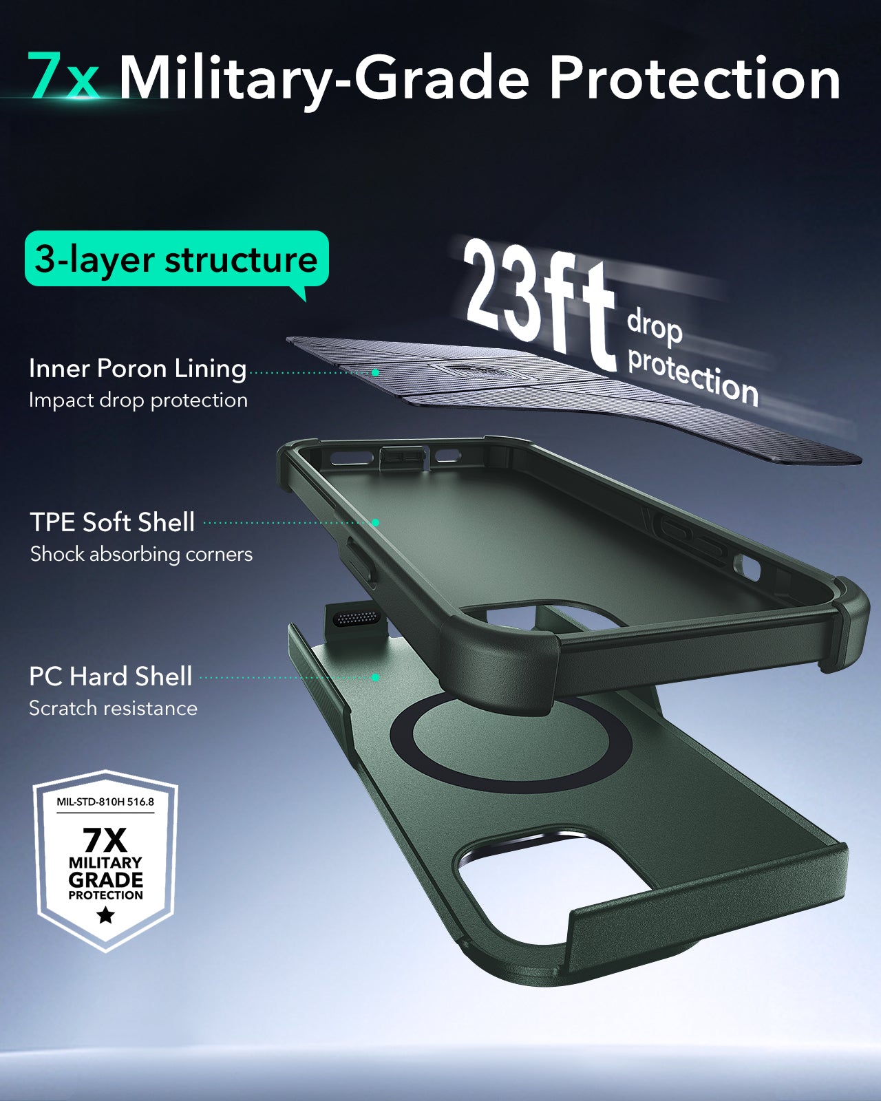 iPhone 15 Cyber Tough Case with Stash Stand (HaloLock) - Green ESR ESR